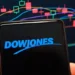Dow Jones Today