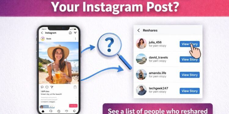 Can You See Who Shared Your Instagram Post