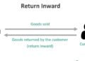 return outward is also known as