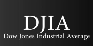 DJIA Today