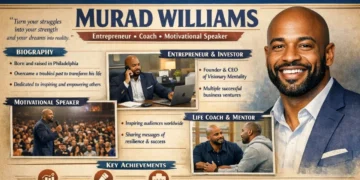 Murad Williams: Inspiring Journey to Success 40 Murad Williams
