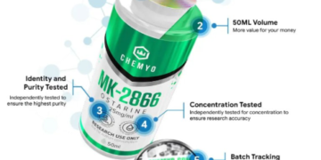 “Chemyo SARMs: Ultimate Guide to Safe Muscle Gains” 39 Chemyo SARMs