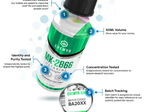 “Chemyo SARMs: Ultimate Guide to Safe Muscle Gains” 21 Chemyo SARMs