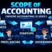 Scope of Accounting: Opportunities for Professionals 20 Scope of Accounting