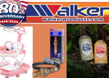Can walker products